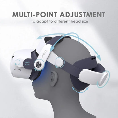 BOBOVR M2 Plus Head Strap Compatible with Meta Quest 2 VR